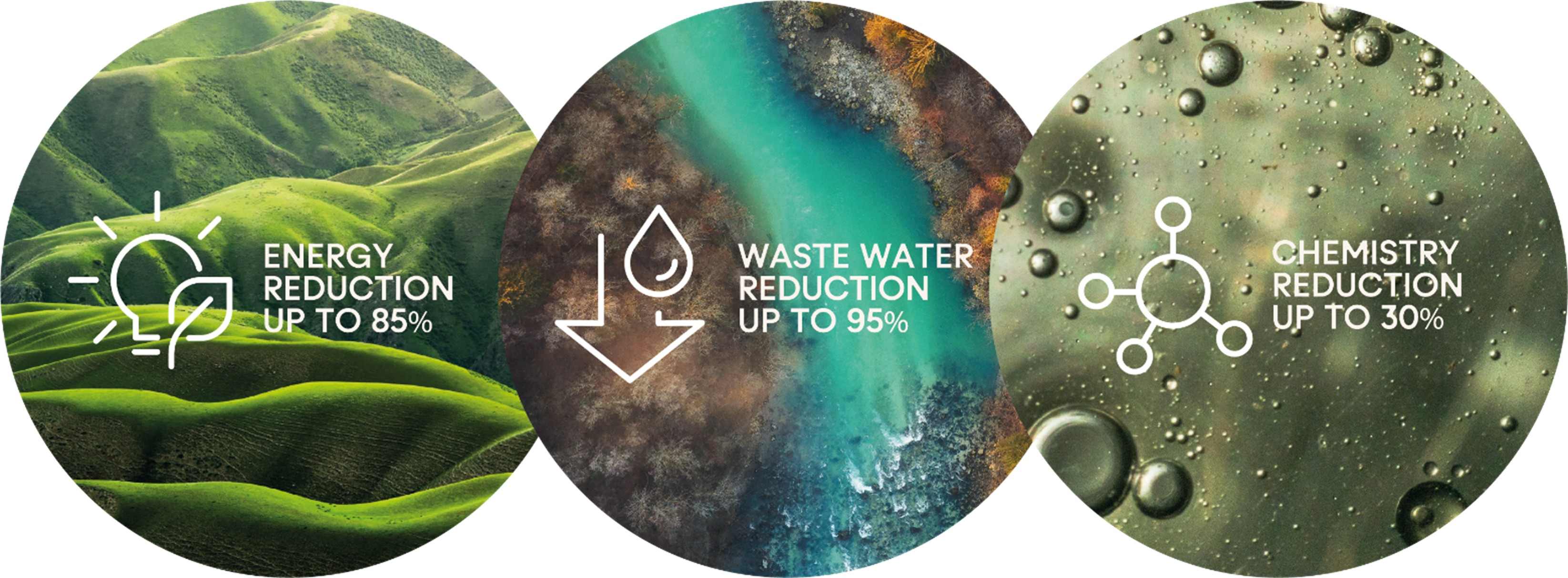 Alchemie_Tech_Environmental_Benefits
