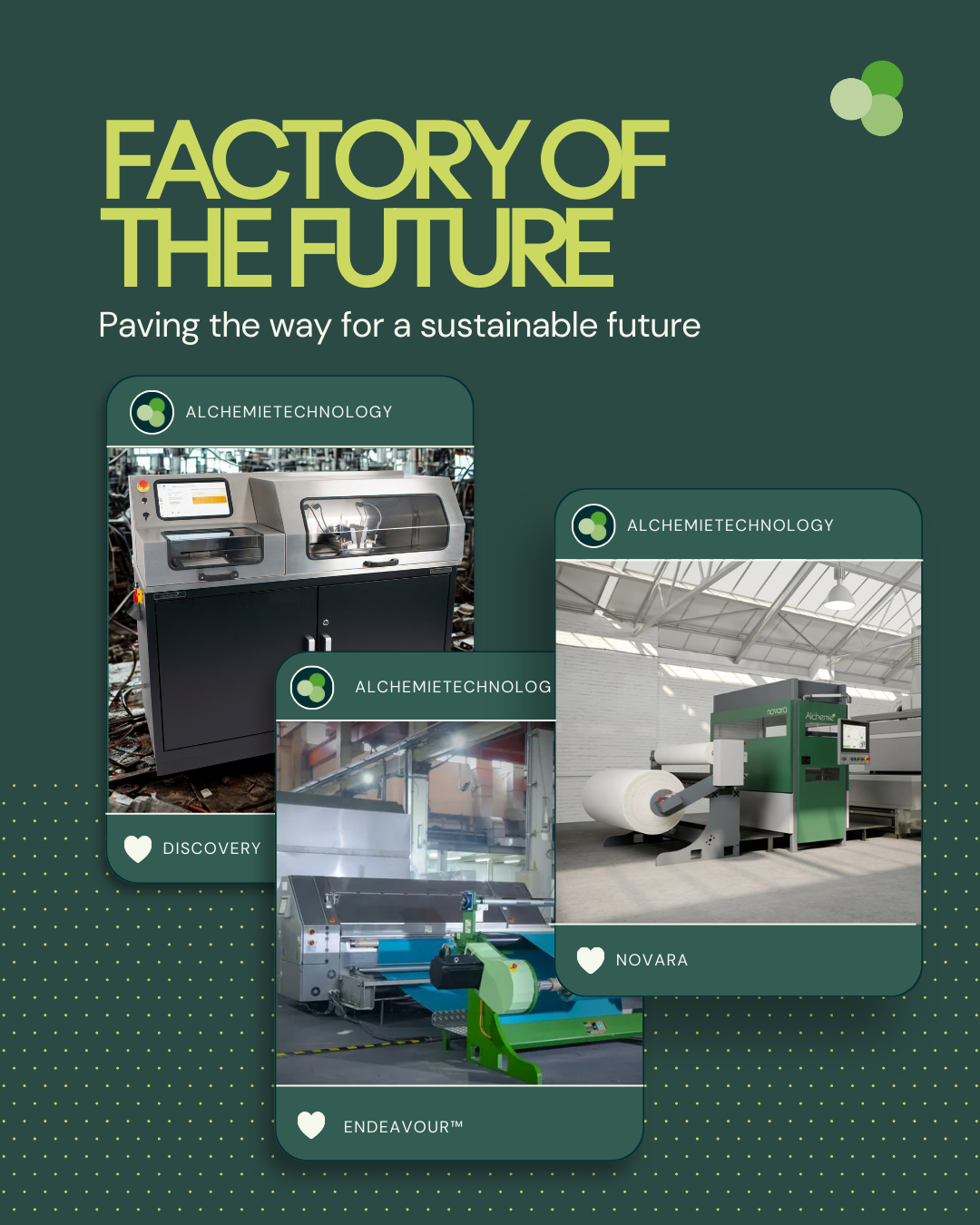 Factory of the future Factory of the future