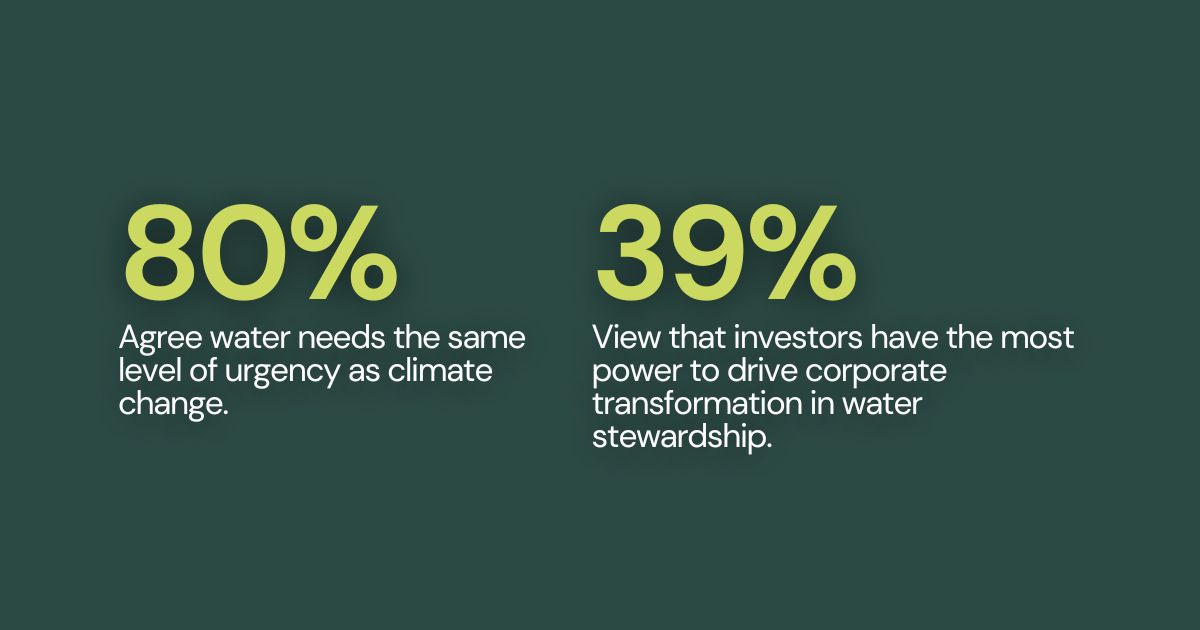 Future Water Agenda report statistics