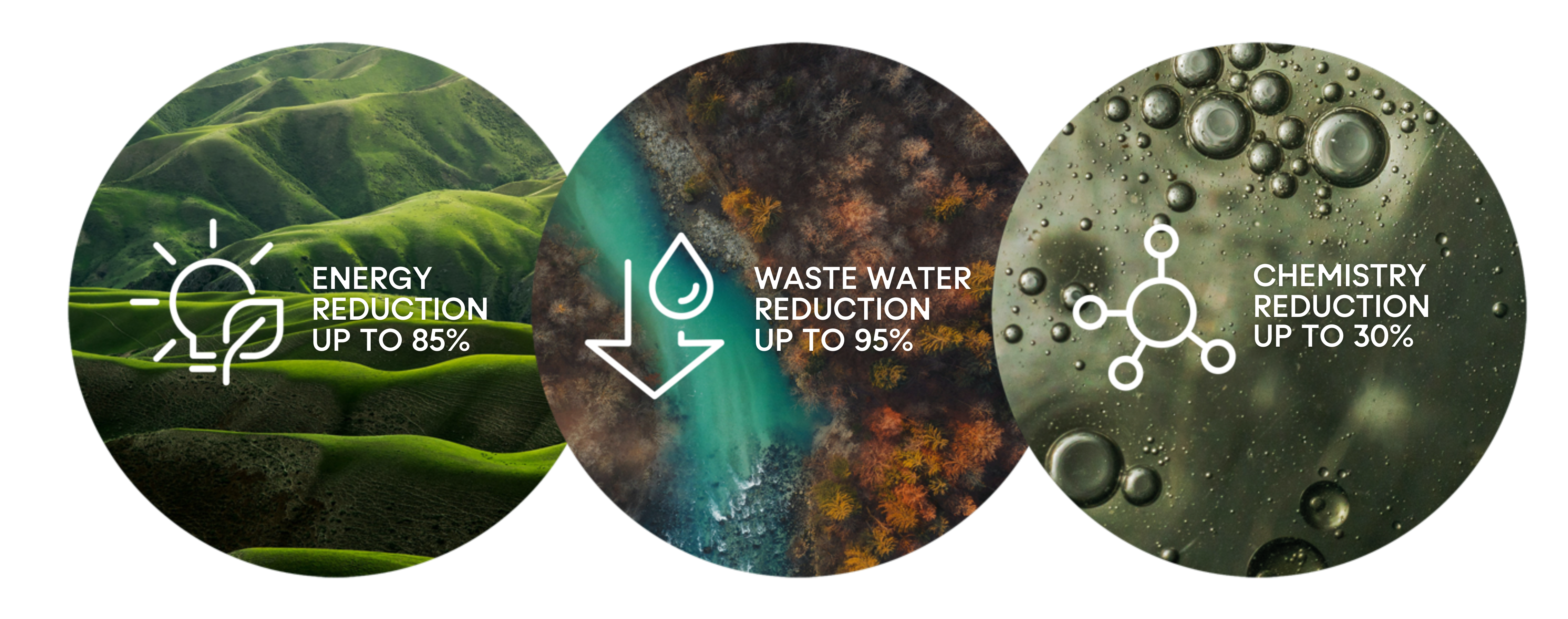 Sustainability_Talks_Istanbul_-_Stand_graphic_1_1 Sustainability_Talks_Istanbul_-_Stand_graphic_1_1