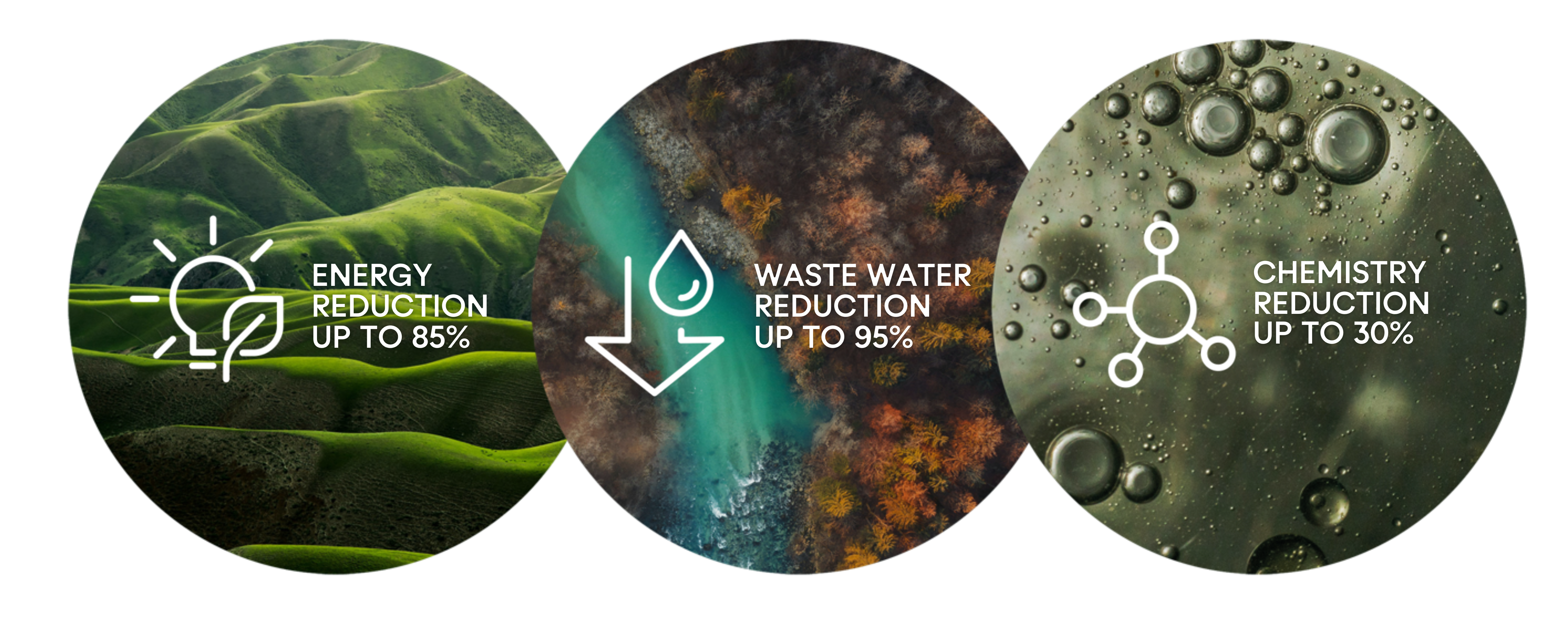 Sustainability Talks, Istanbul - Stand graphic (1) (1)